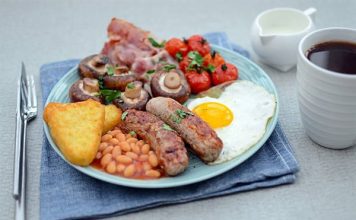 What is a Full Irish Breakfast? What is a Full Irish Breakfast?