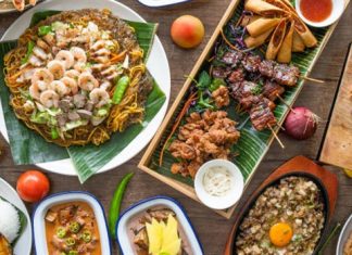 How to Say “Food” in 100 Different Languages How to Say "Food" in 100 Different Languages